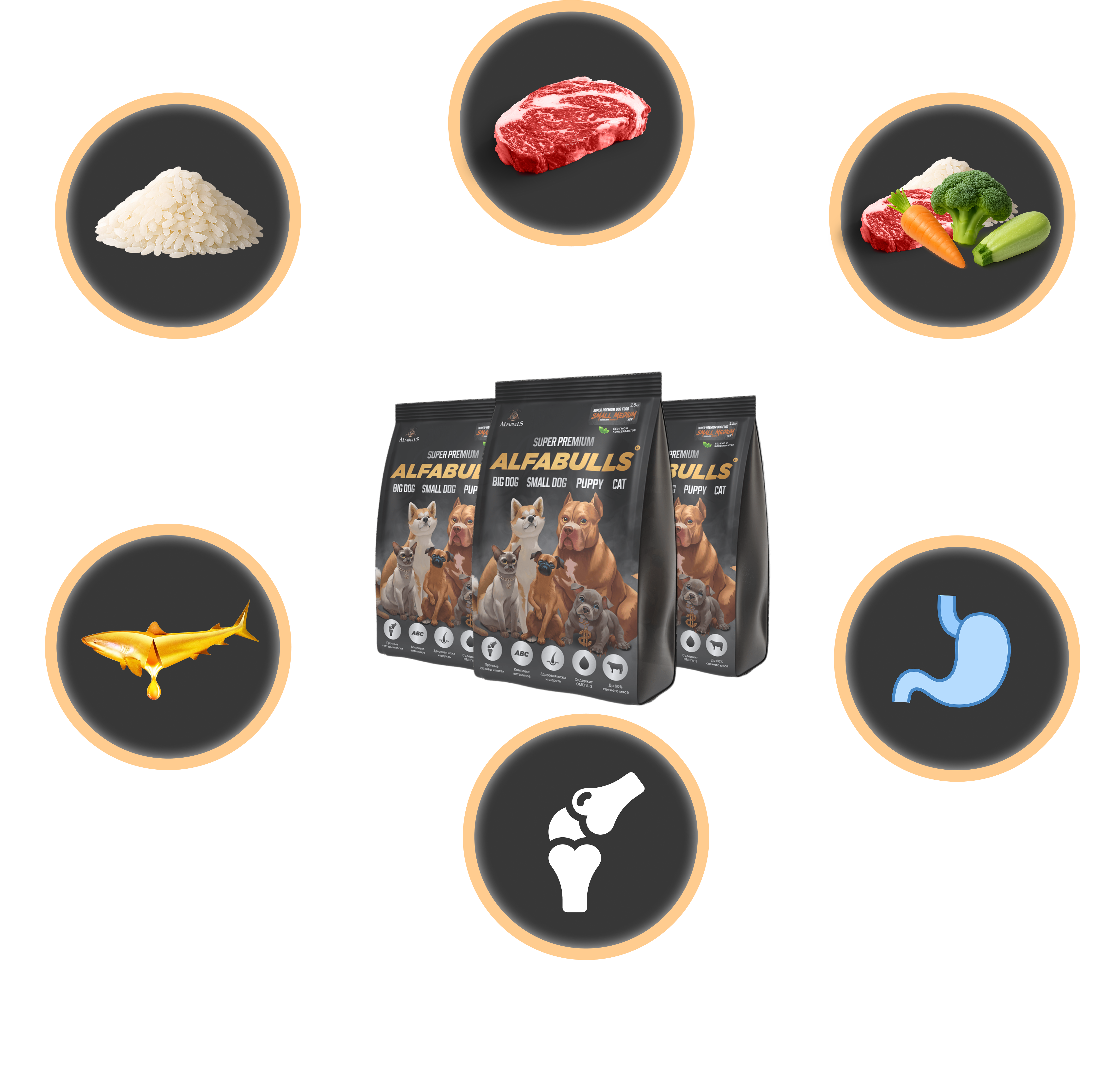 Сухой корм для собак